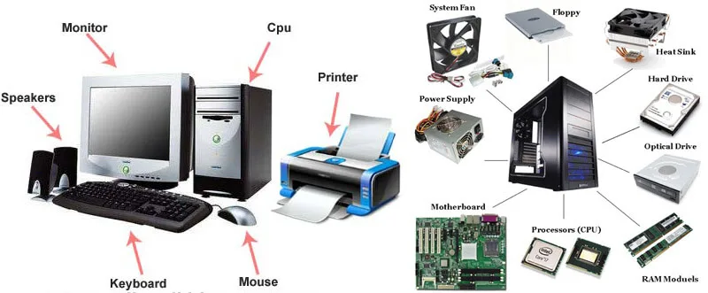 Tim-Hieu-Khai-Niem-Ve-Linh-Kien-May-Tinh-La-Gi